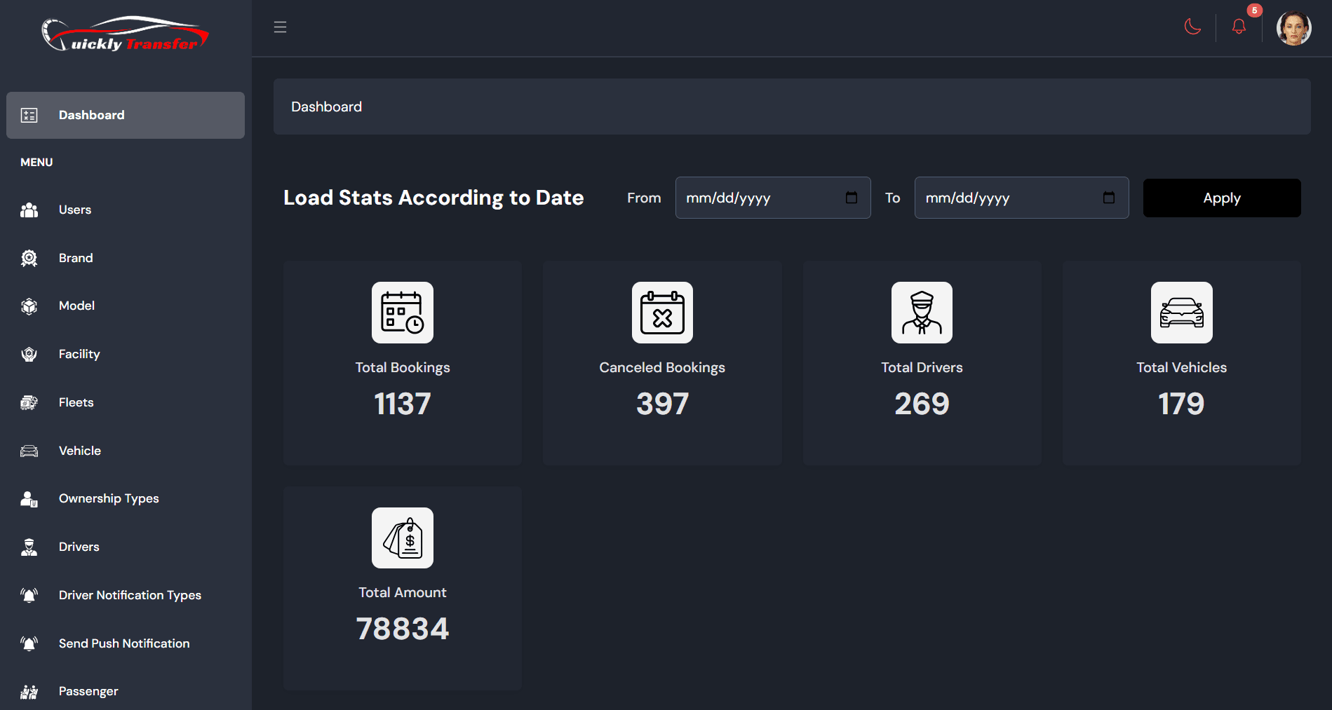 Quickly Transfer Operational Management Dashboard